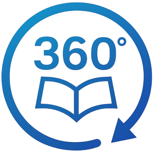 360 Academy Logo